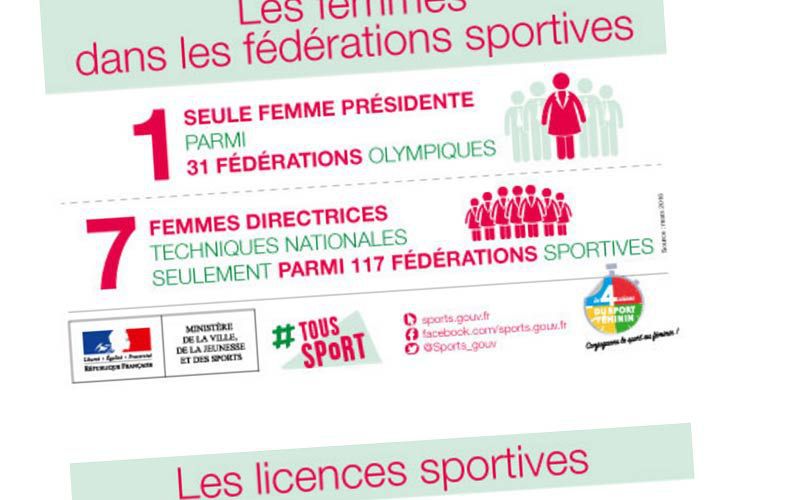 Femmes-et-sport-les-chiffres-clés