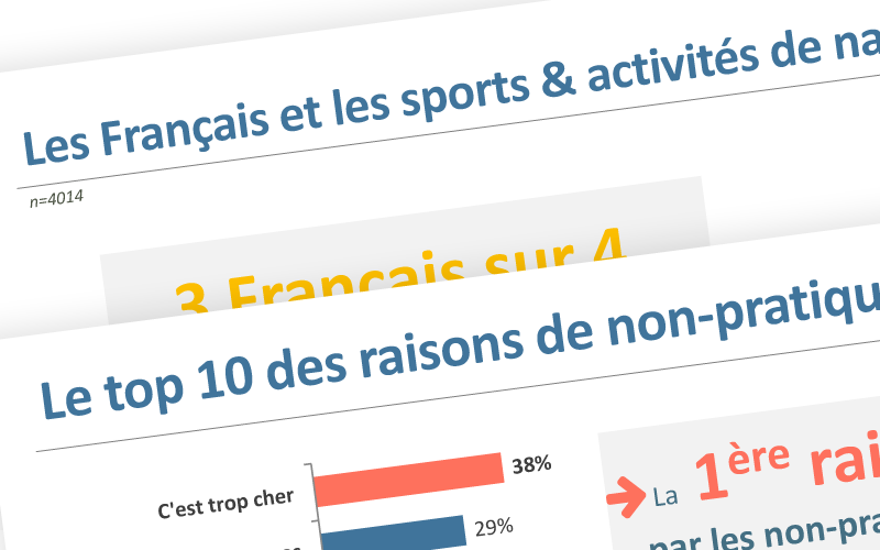1er-Baromètre-des-sports-et-loisirs-de-nature--la-tendance-se-confirme-en-France