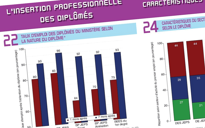 Chiffres-clés-du-sport-2017