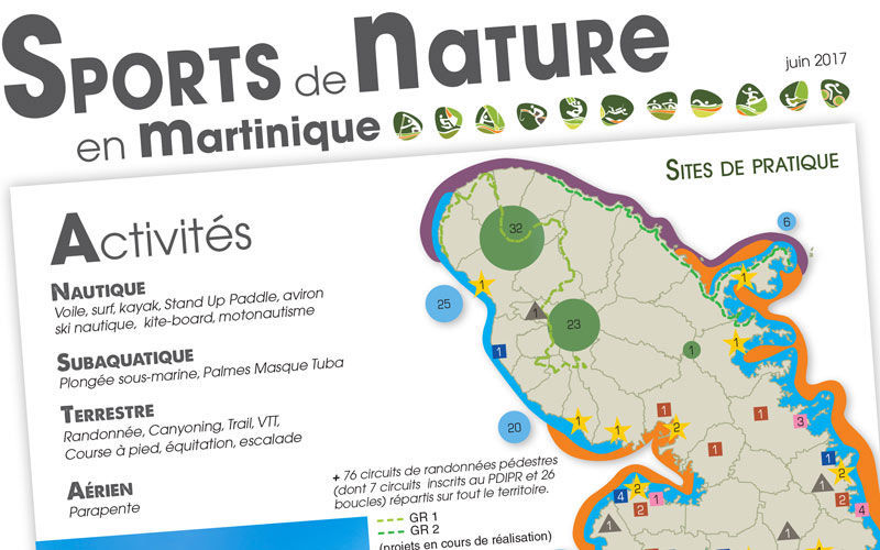 États-des-lieux-des-sports-de-nature-en-Martinique