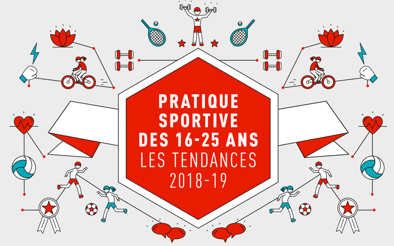 Pratiques-sportives-des-16-25-ans,-les-tendances-2018-2019