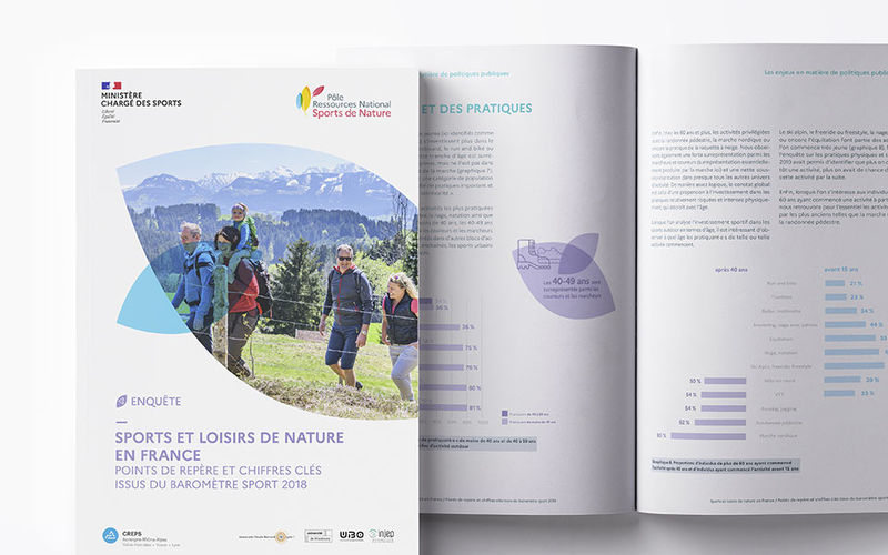 Sports et loisirs de nature en France 2018-PRNSN-2021