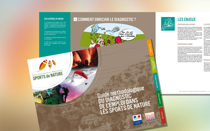 visuel-guide-methodologique-du-diagnostic-de-l-emploi-dans-les-sports-de-nature